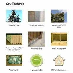 Palmako Simone 5m X 3.9m Pent Log Cabin (88mm) -Garden Supplies Sales Shop 109000 palmako simone 4 5 x 3 3m log cabin close ups3 min