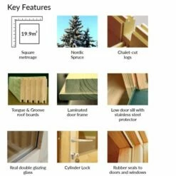 Palmako Bret 5.1m X 3.9m Log Cabin Garden Room (44mm) 17 Palmako Bret 5.1m X 3.9m Log Cabin Garden Room (44mm) -Garden Supplies Sales Shop palmako kf brett frg44 5541 1of2 min