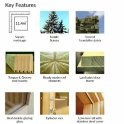 Palmako Eva 3.8m X 3.8m Corner Log Cabin BBQ Hut - Barbecue Hut (44mm) 14 Palmako Eva 3.8m X 3.8m Corner Log Cabin BBQ Hut - Barbecue Hut (44mm) -Garden Supplies Sales Shop palmako kf eva pav44 3833 1of2 min