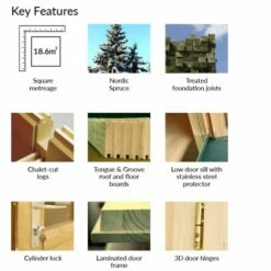 Palmako Helena 5.4m X 4.2m Log Cabin Garden Building (70mm) 21 Palmako Helena 5.4m X 4.2m Log Cabin Garden Building (70mm) -Garden Supplies Sales Shop palmako kf helena frx70 5341 1of2 min