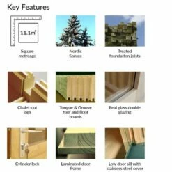 Palmako Iris 4.2m X 3.3m Log Cabin Garden Office (44mm) 11 Palmako Iris 4.2m X 3.3m Log Cabin Garden Office (44mm) -Garden Supplies Sales Shop palmako kf iris frg44 4132 1of2 min 1