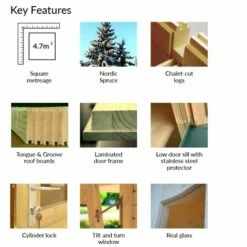 Palmako Klara 3m X 2m Log Cabin Summer House (28mm) 19 Palmako Klara 3m X 2m Log Cabin Summer House (28mm) -Garden Supplies Sales Shop palmako kf klara frc28 3020 1 1of2 min