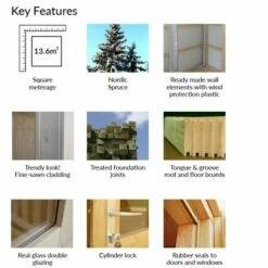 Palmako Ly 3.3m X 4.5m Garden Room Garden House (19mm) 30 Palmako Ly 3.3m X 4.5m Garden Room Garden House (19mm) -Garden Supplies Sales Shop palmako kf ly eld18 3345 1of2 min