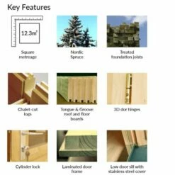 Palmako Sally 3.9m X 3.9m Log Cabin Garden Room (44mm) 22 Palmako Sally 3.9m X 3.9m Log Cabin Garden Room (44mm) -Garden Supplies Sales Shop palmako kf sally fr44 3838 1of2 min