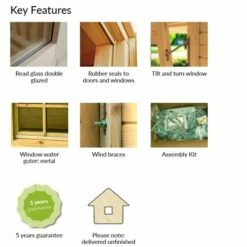 Palmako Sally 3.9m X 3.9m Log Cabin Garden Room (44mm) 23 Palmako Sally 3.9m X 3.9m Log Cabin Garden Room (44mm) -Garden Supplies Sales Shop palmako kf sally fr44 3838 2of2 min