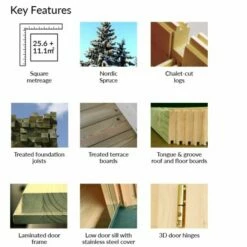 Palmako Sandra 7.5m X 4.8m Log Cabin Summer House (44mm) 22 Palmako Sandra 7.5m X 4.8m Log Cabin Summer House (44mm) -Garden Supplies Sales Shop palmako kf sandra pm44 233 1of2 min