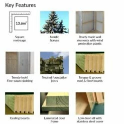 Palmako Solveig 4.5m X 3.3m Contemporary Wooden Summer House Garden Room (19mm) 22 Palmako Solveig 4.5m X 3.3m Contemporary Wooden Summer House Garden Room (19mm) -Garden Supplies Sales Shop palmako kf solveig el18 4533 1 1of2 min