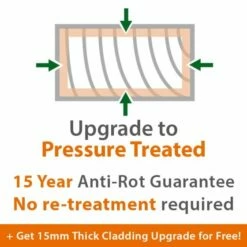 6' X 6' Traditional Stowe Corner Wooden Summer House 5 6' X 6' Traditional Stowe Corner Wooden Summer House -Garden Supplies Sales Shop upgrade to pressure treated min 12 32 1